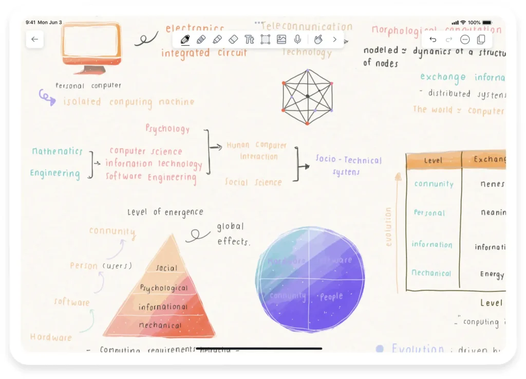 Notability